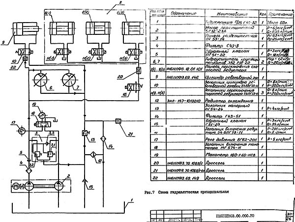 Гідравлічна схема токарного верстата 1и611пмф3 1и611пмф3 Гідравлічна схема токарного верстата
